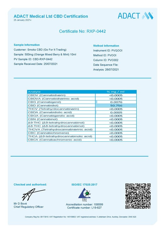 SMOKO CBD - 500MG CBD Tinctures Testing Certificate - Made in the UK CBD