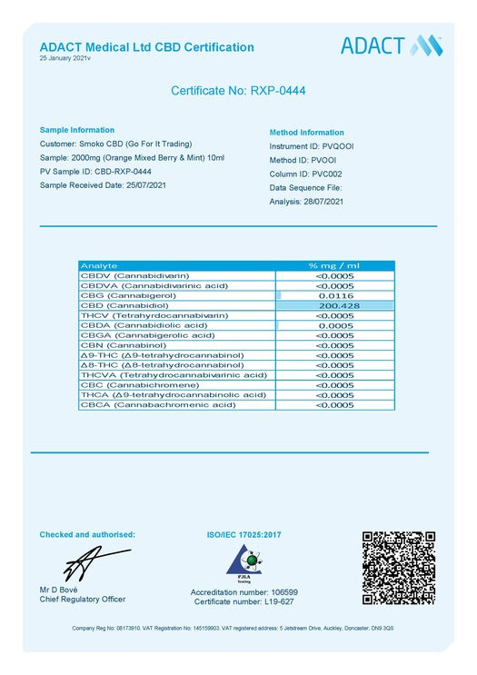 SMOKO CBD - 2000MG CBD Tinctures + Oral Drops Testing Certificate - Made in the UK CBD