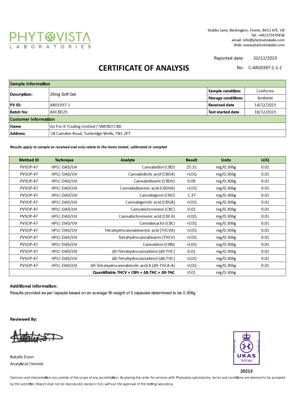 SMOKO CBD - 25MG CBD Soft Gels Testing Certificate - Made in the UK CBD